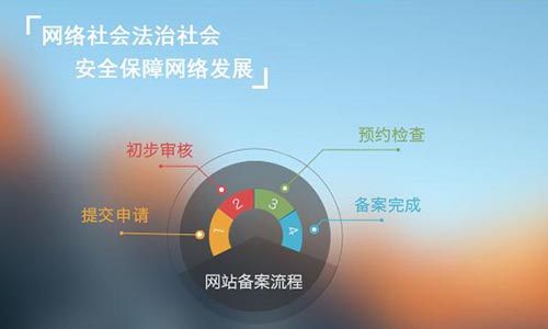 成都做網站,成都網站建設,成都網頁制作